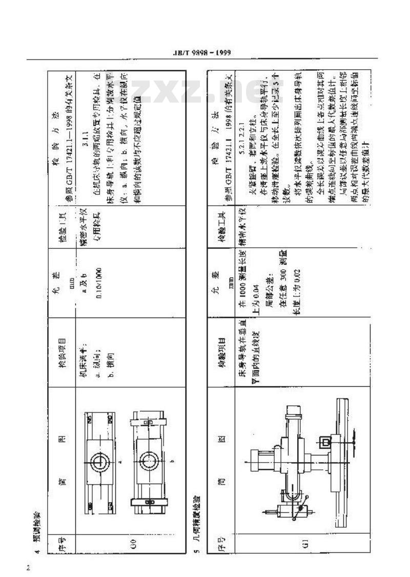 JB/T 9898-1999 滑座万向摇臂钻床 精度检验