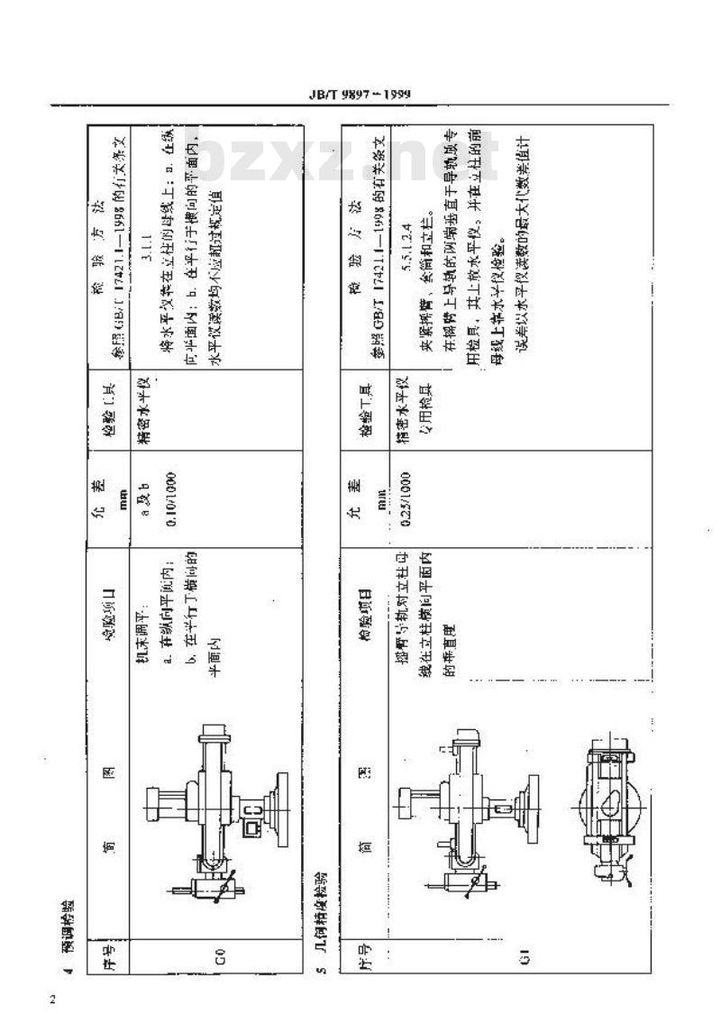 JB/T 9897-1999 无底座万向摇臂钻床 精度检验