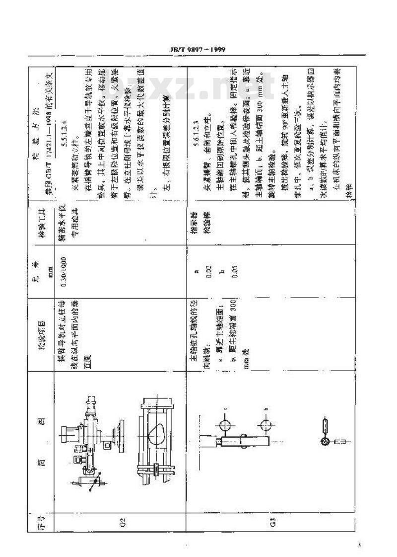 JB/T 9897-1999 无底座万向摇臂钻床 精度检验