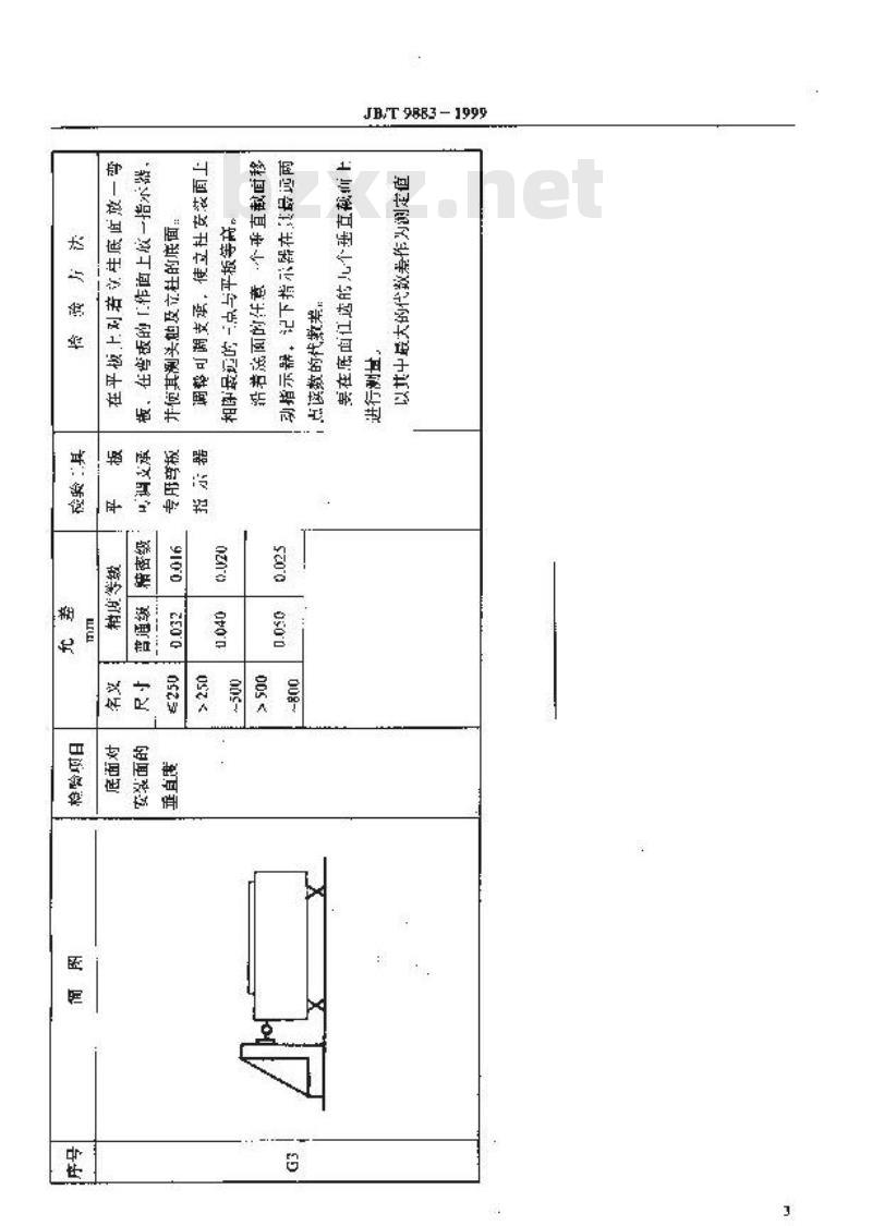 JB/T 9883-1999 组合机床 立柱 精度检验