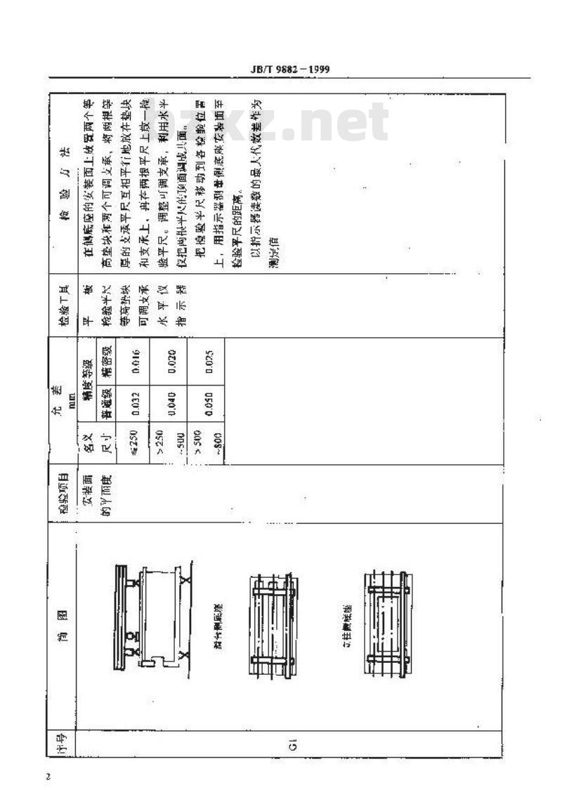 JB/T 9882-1999 组合机床 侧底座 精度检验