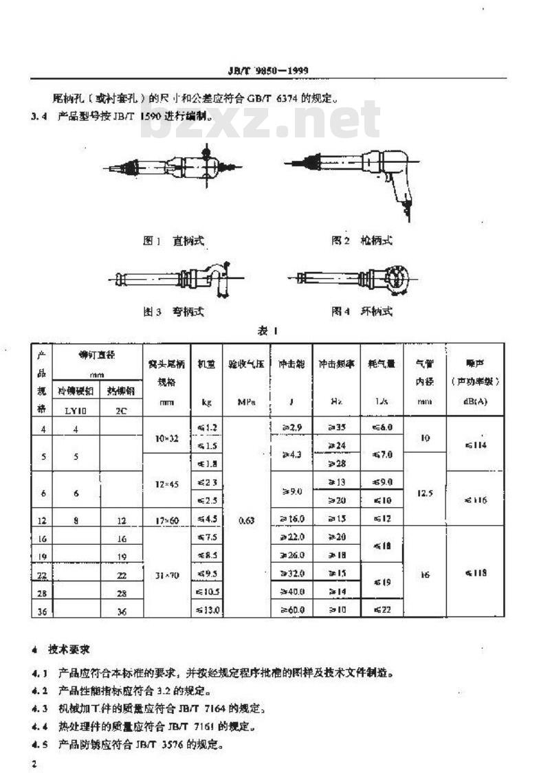 JB/T 9850-1999 气动铆钉机
