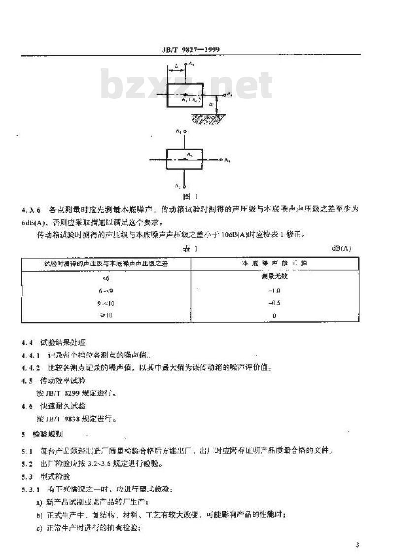 JB/T 9827-1999 拖拉机传动箱 技术条件
