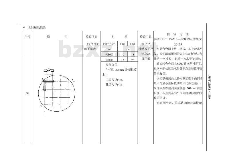 JB/T 2255.1-1999 坐标镗床转台 精度检验