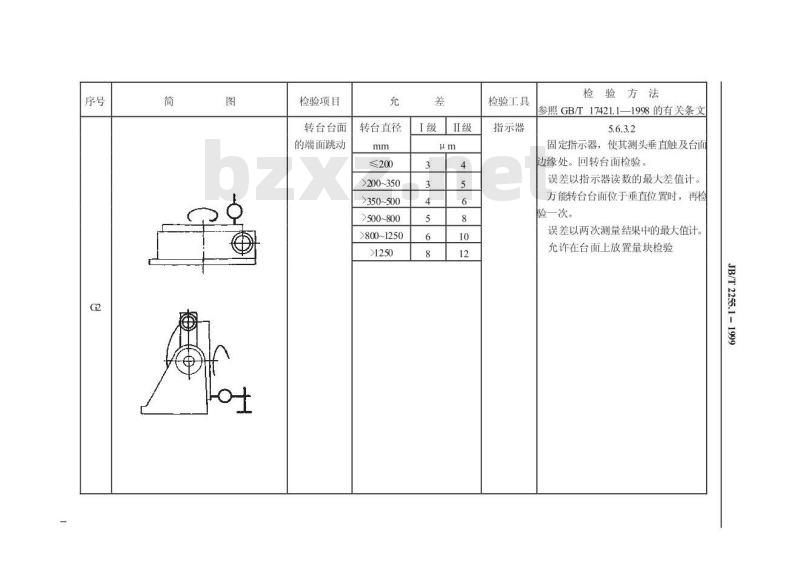 JB/T 2255.1-1999 坐标镗床转台 精度检验