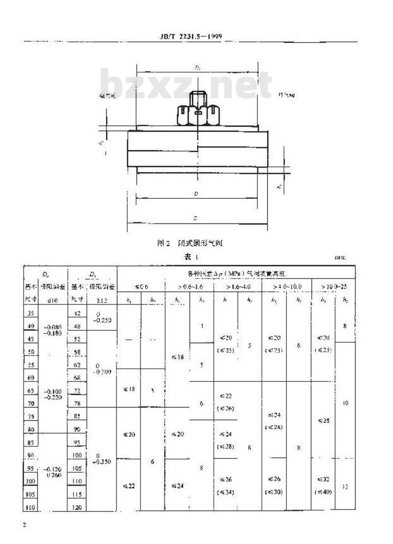 JB/T 2231.5-1999 往复活塞压缩机零部件 第 5 部分：气阀安装尺寸