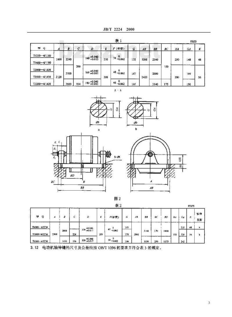 JB/T 2224-2000 大型交流三相四极同步电动机技术条件