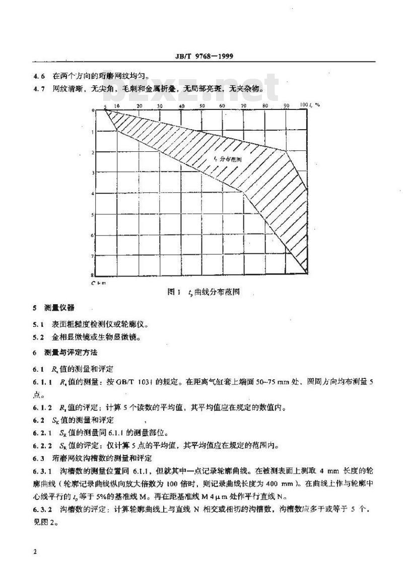 JB/T 9768-1999 内燃机 气缸套平台珩磨网纹 技术规范及检测方法