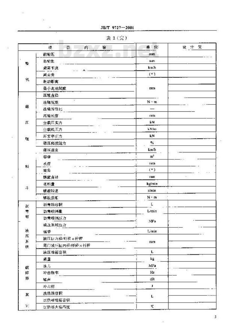JB/T 9727-2001 综合养路车 试验方法
