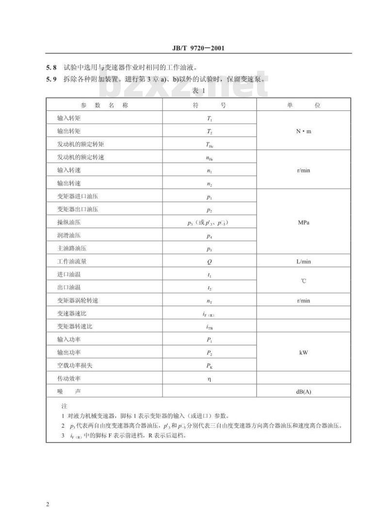 JB/T 9720-2001 工程机械 变速器性能试验方法