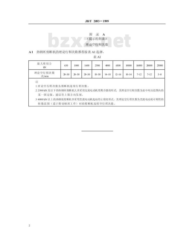 JB/T 2093-1999 热钢坯剪断机 基本参数