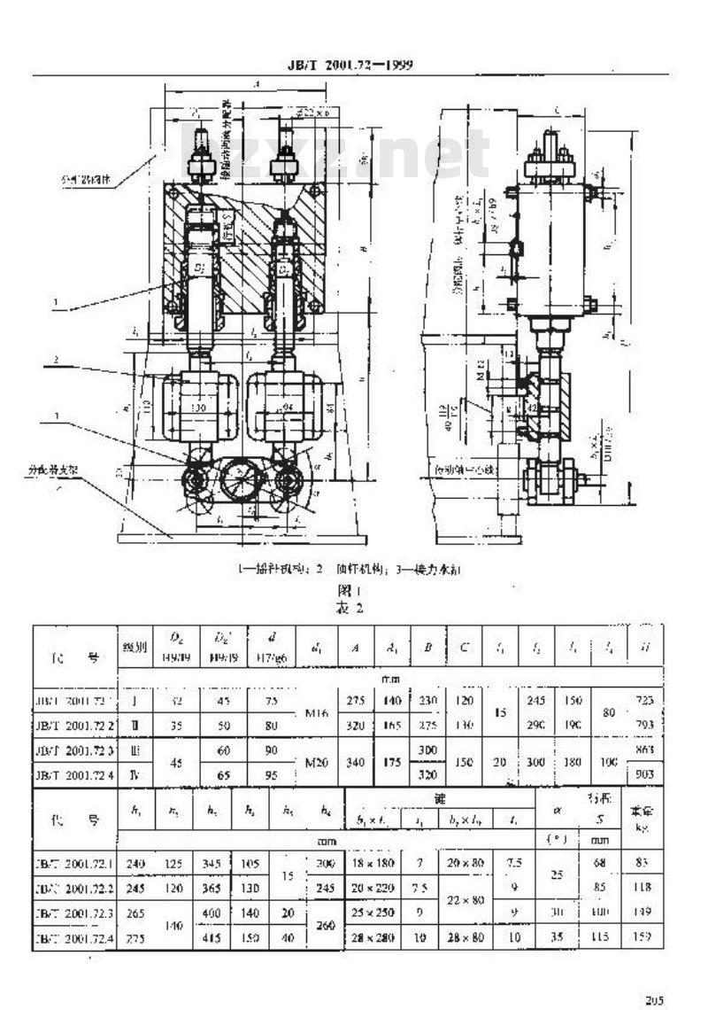 JB/T 2001.72-1999 水系统 水压接力器 型式与尺寸