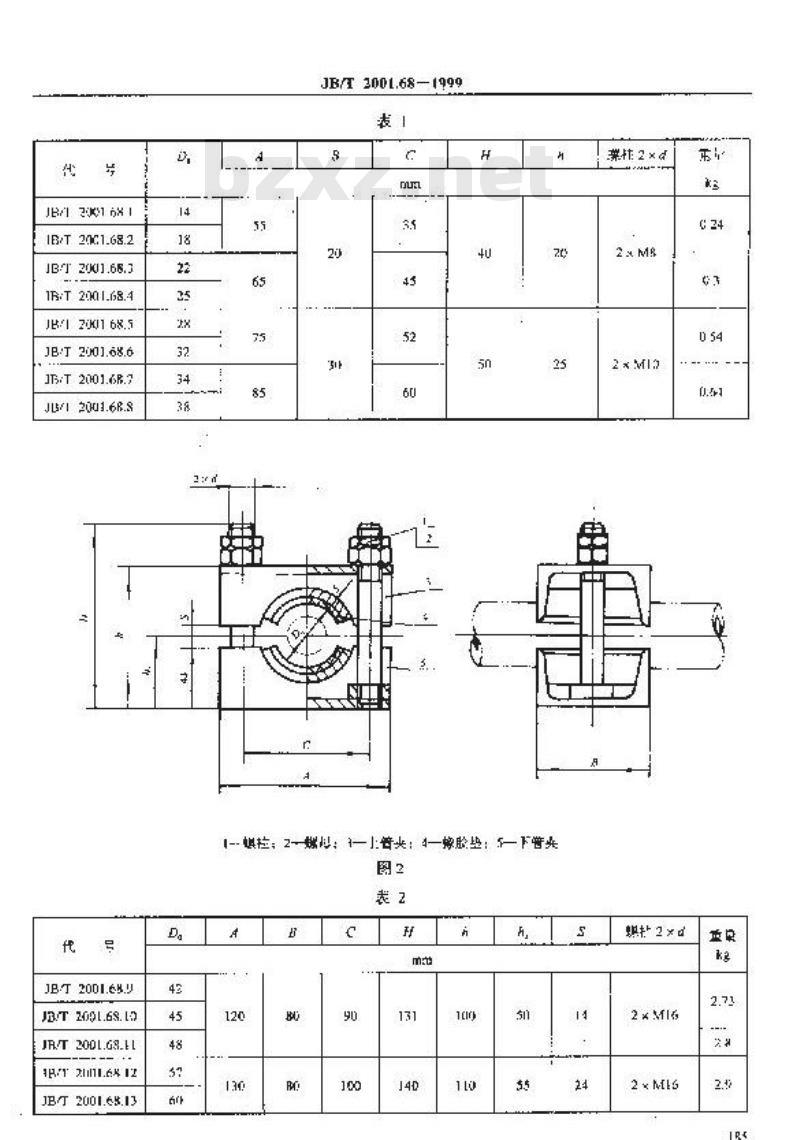 JB/T 2001.68-1999 水系统 单管夹 型式与尺寸