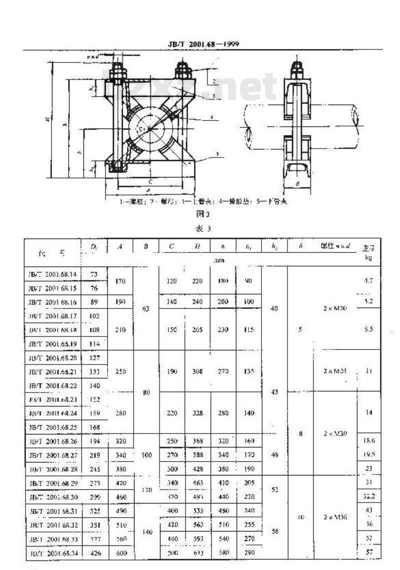 JB/T 2001.68-1999 水系统 单管夹 型式与尺寸