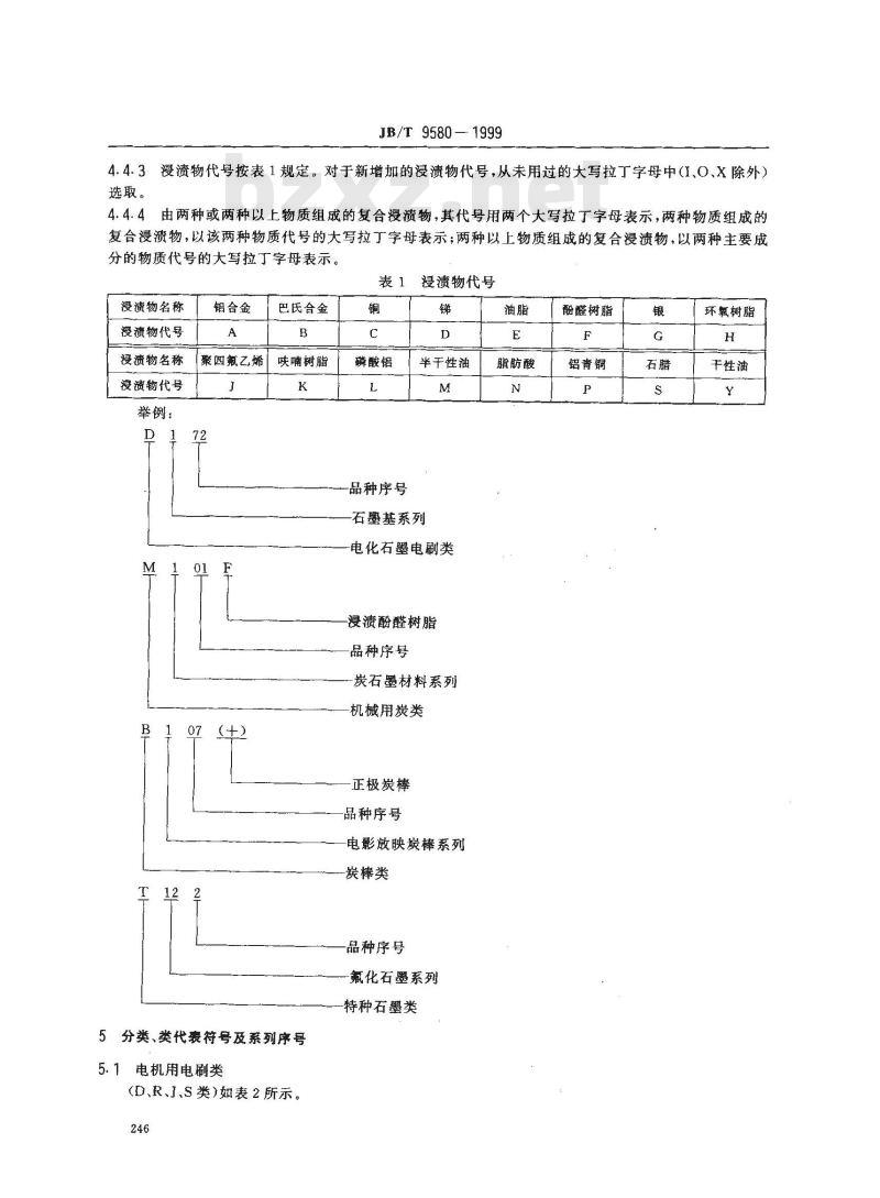 JB/T 9580-1999 炭石墨 产品分类及型号编制方法