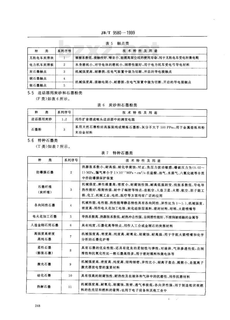 JB/T 9580-1999 炭石墨 产品分类及型号编制方法