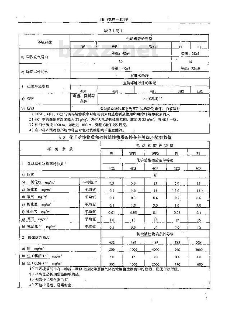JB/T 9537-1999 户内、户外防腐防爆异步电动机 环境技术要求(机座号45～710)