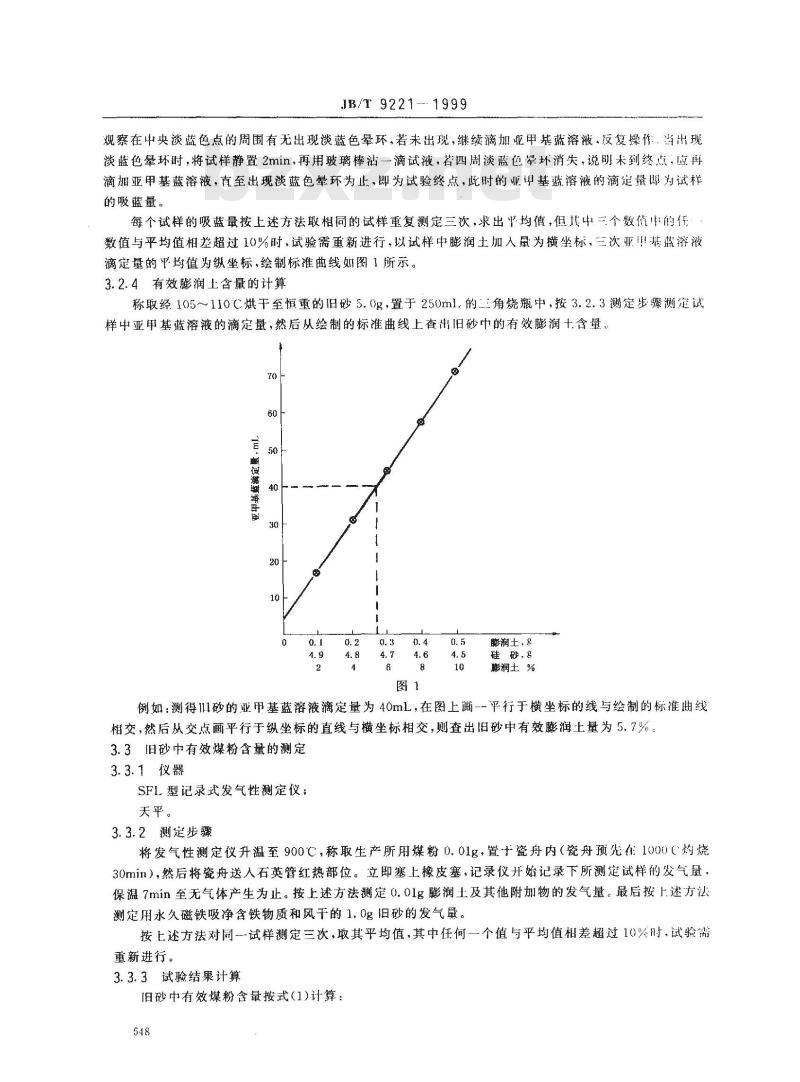 JB/T 9221-1999 铸造用湿型砂有效膨润土及有效煤粉 试验方法