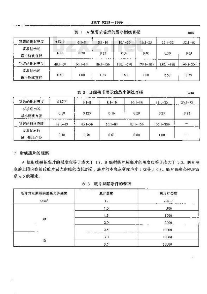 JB/T 9215-1999 控制射线照相图像质量的方法