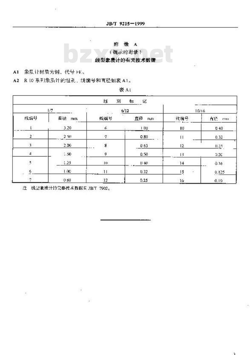 JB/T 9215-1999 控制射线照相图像质量的方法