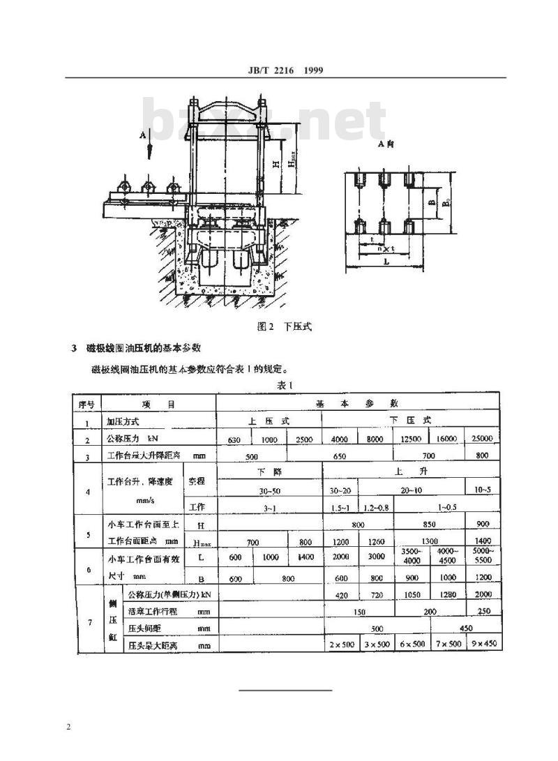 JB/T 2216-1999 磁极线圈油压机 型式和基本参数
