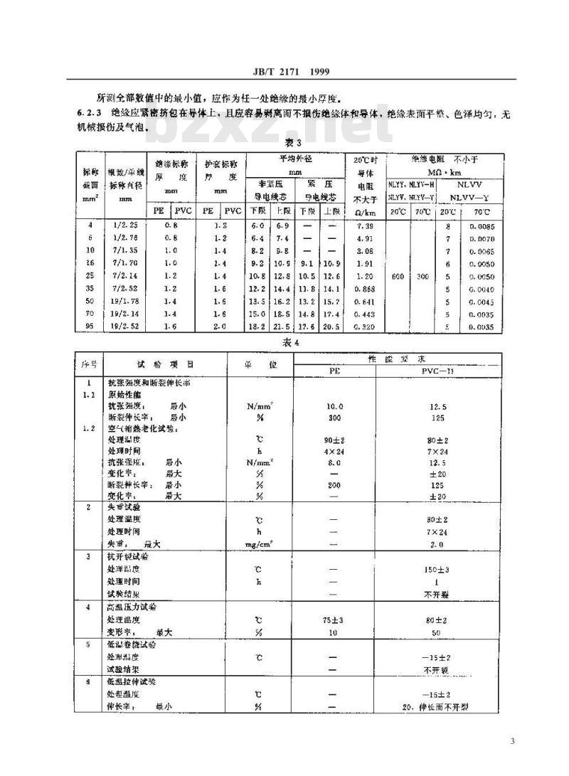 JB/T 2171-1999 额定电压450/750V及以下农用直埋铝芯塑料绝缘塑料护套电线