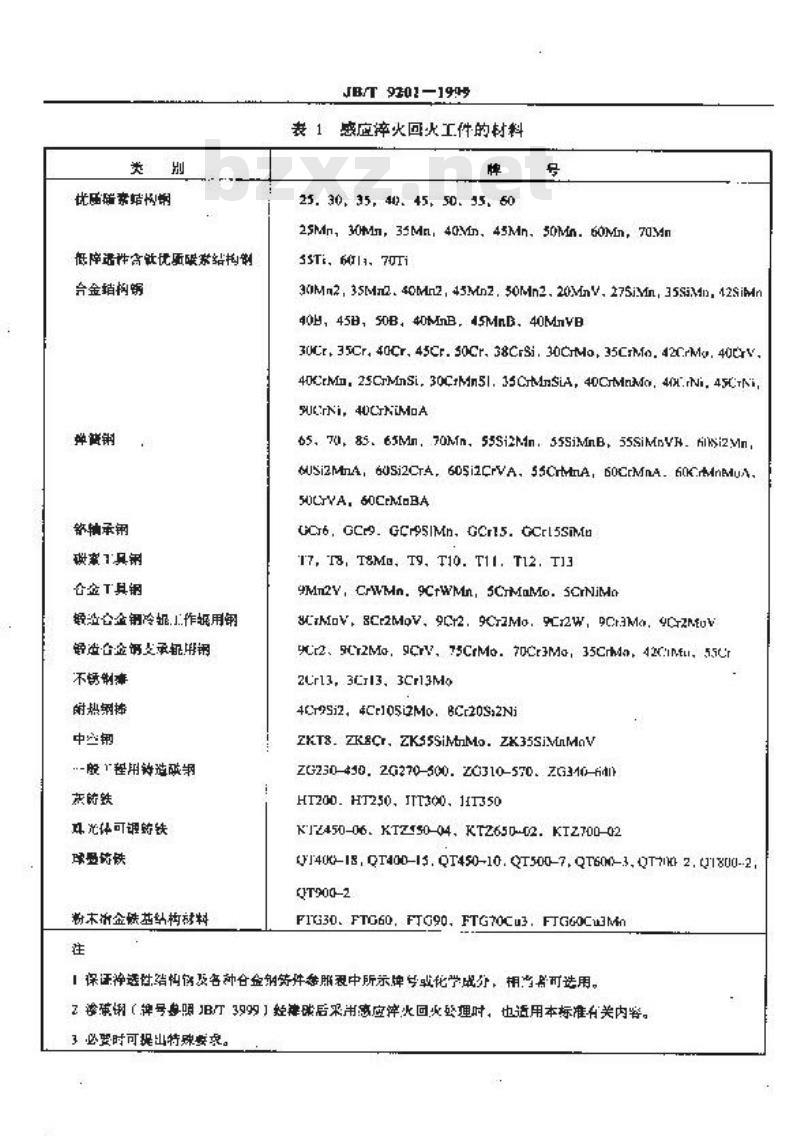 JB/T 9201-1999 钢铁件的感应淬火回火处理