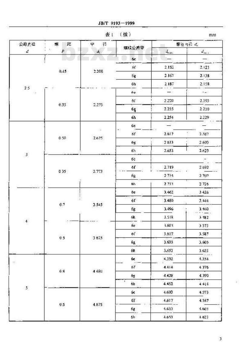 JB/T 9193-1999 搓(滚)制普通螺纹前的毛坯直径