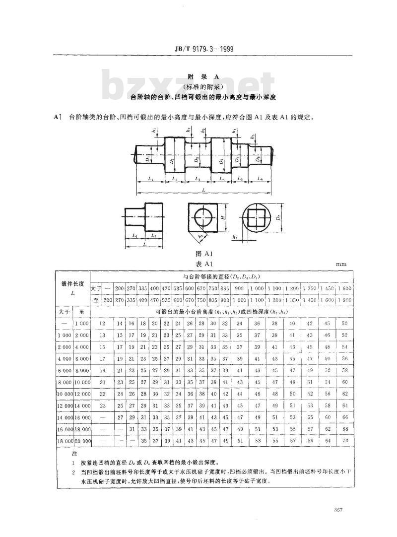 JB/T 9179.3-1999 水压机上自由锻件机械加工余量与公差 台阶轴类