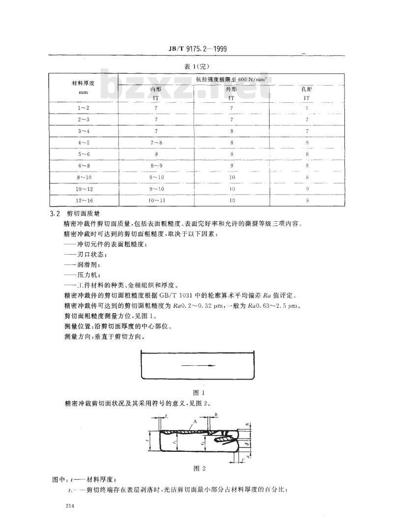 JB/T 9175.2-1999 精密冲裁件 质量