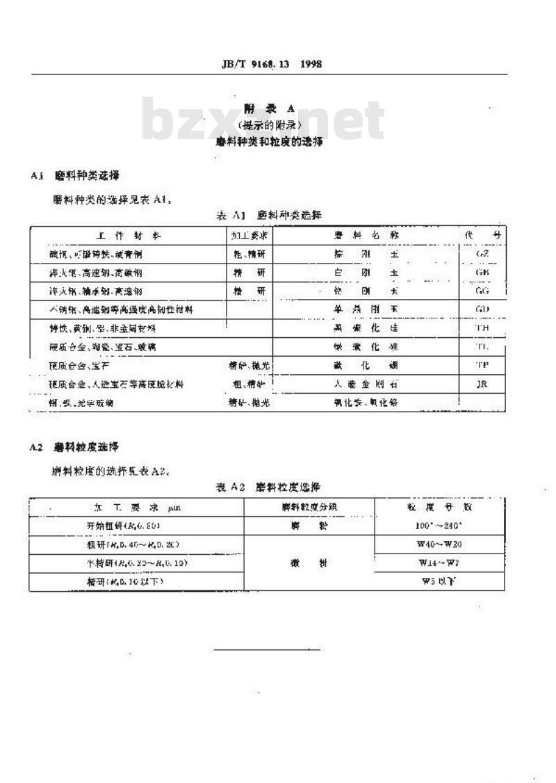 JB/T 9168.13-1998 切削加工通用工艺守则 钳工