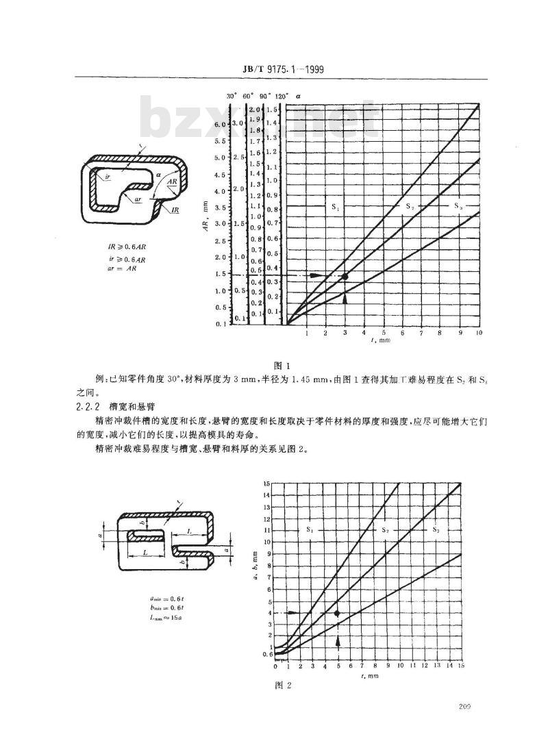 JB/T 9175.1-1999 精密冲裁件 结构工艺性