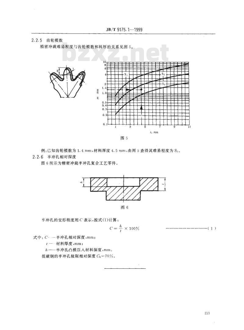 JB/T 9175.1-1999 精密冲裁件 结构工艺性