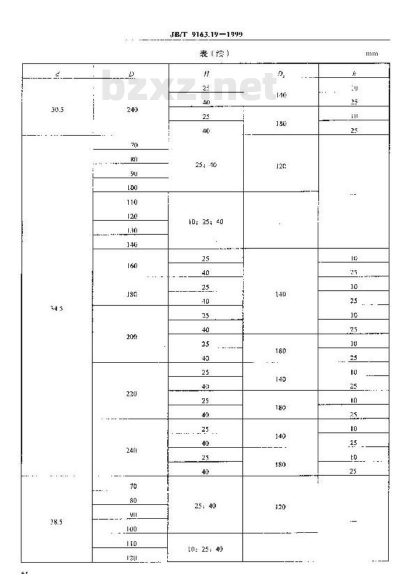JB/T 9163.19-1999 支承垫 尺寸