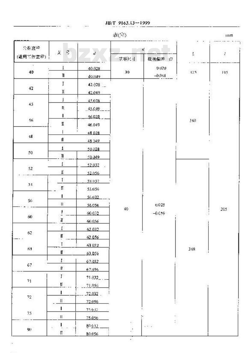 JB/T 9163.13-1999 锥度磨齿心轴 尺寸