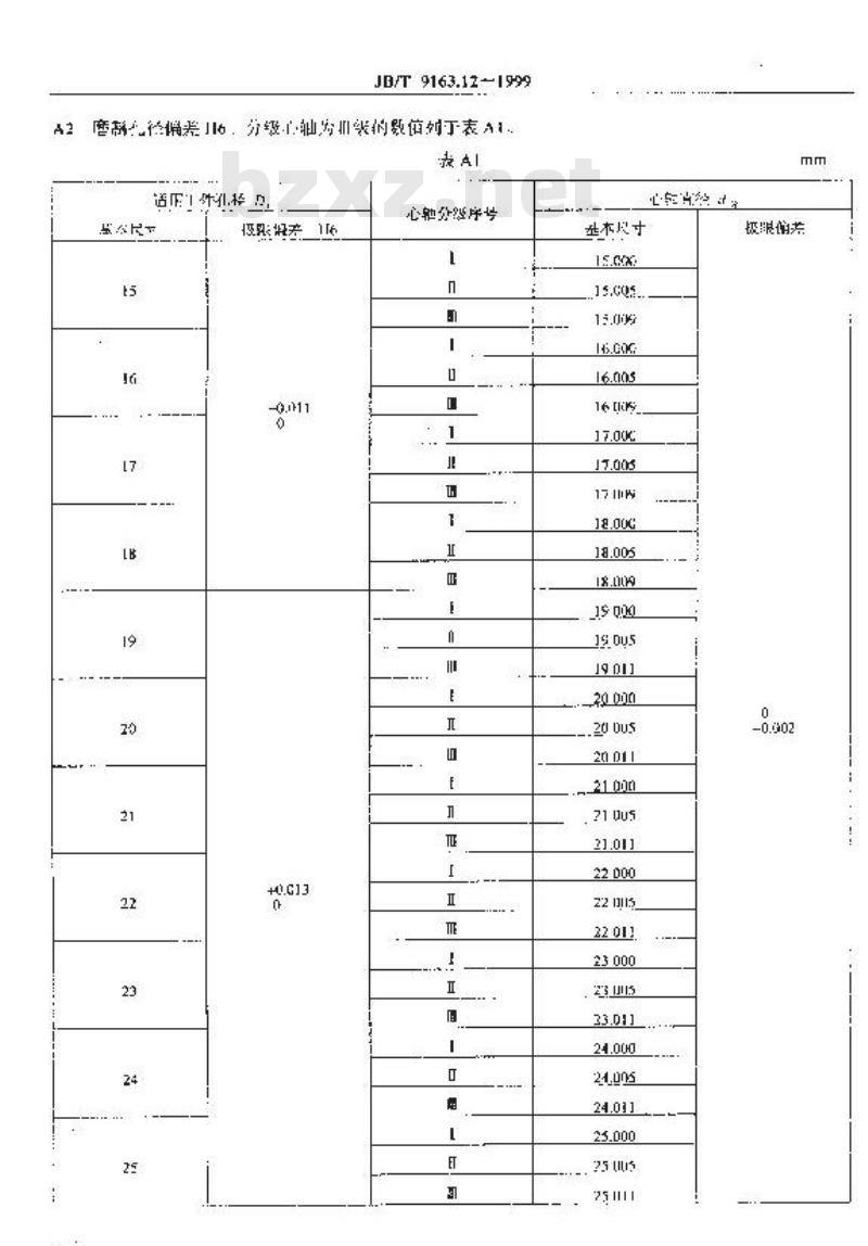JB/T 9163.12-1999 圆柱磨齿心轴 尺寸