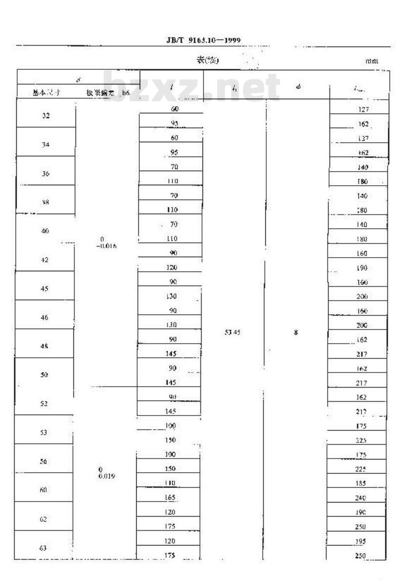 JB/T 9163.10-1999 压帽式剃珩齿心轴 尺寸