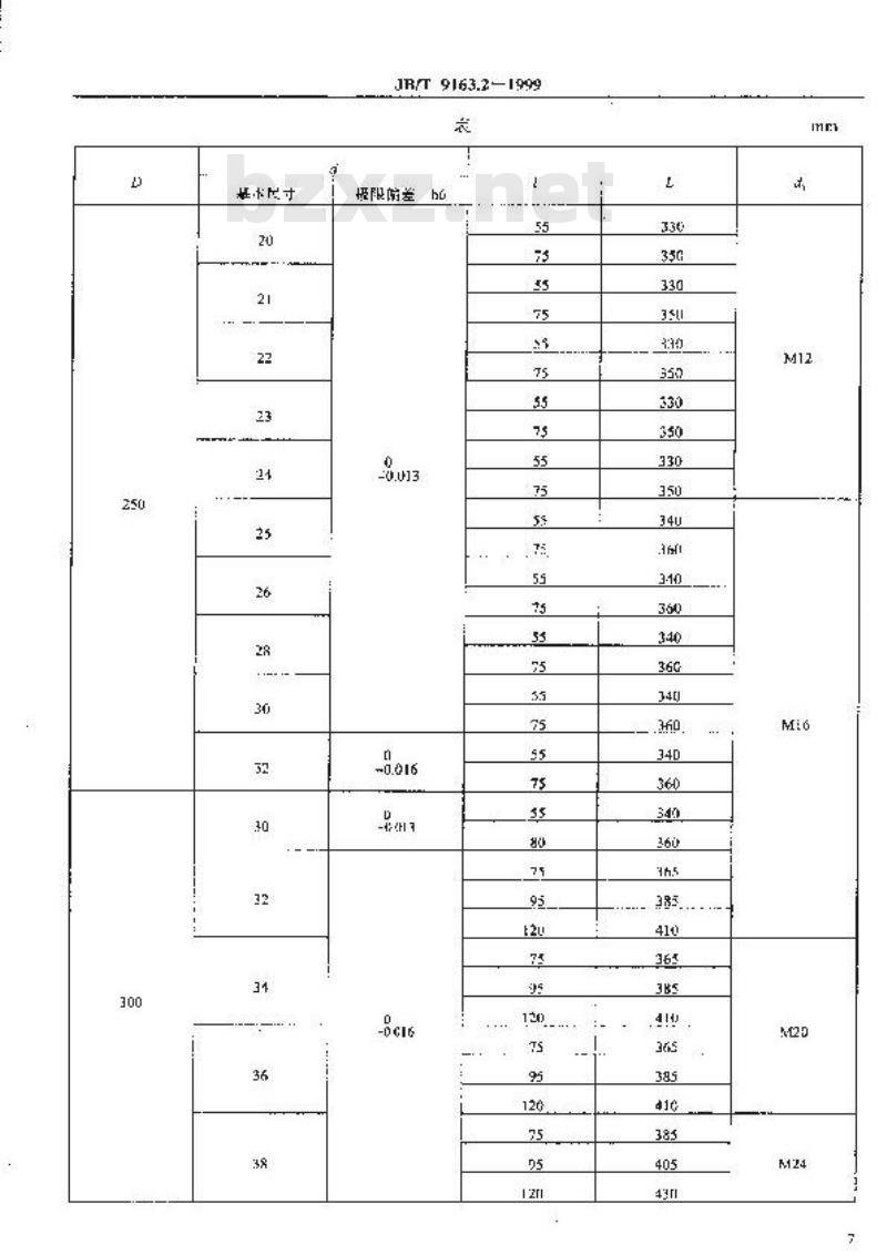 JB/T 9163.2-1999 套定位滚齿夹具 尺寸