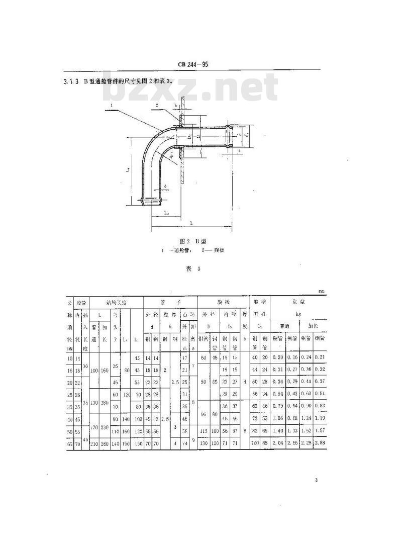 CB 244-1995 胶管接头通舱管件规范