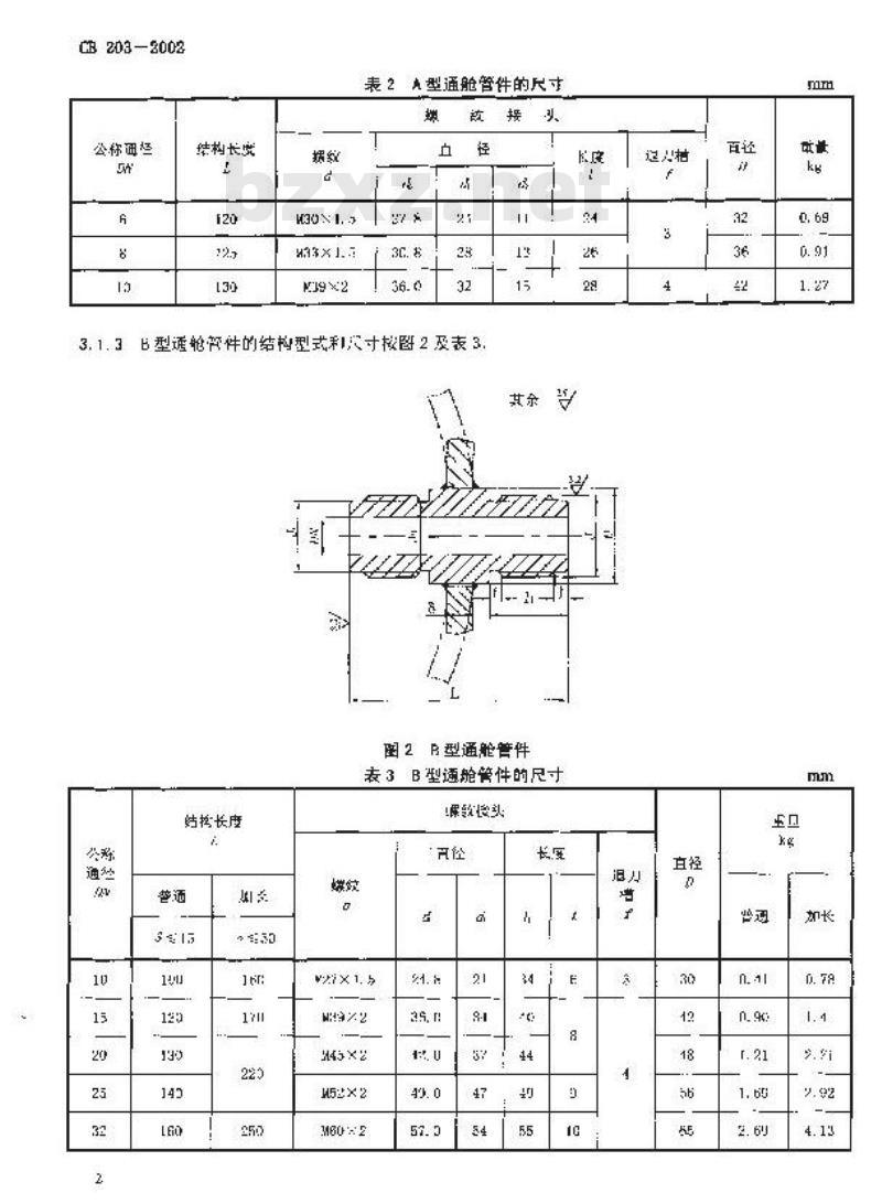 CB 203-2002 高压螺纹接头通舱管件规范