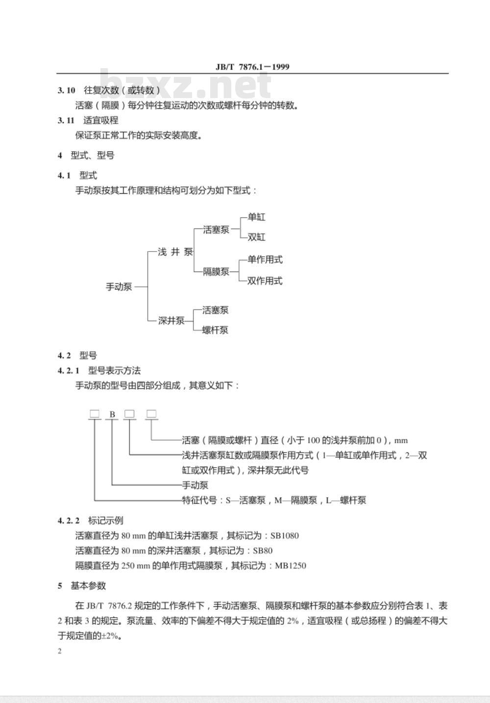 JB/T 7876.1-1999 手动泵 型式与基本参数