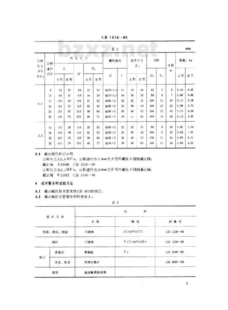 CB 1010-1990 外螺纹不锈钢截止阀