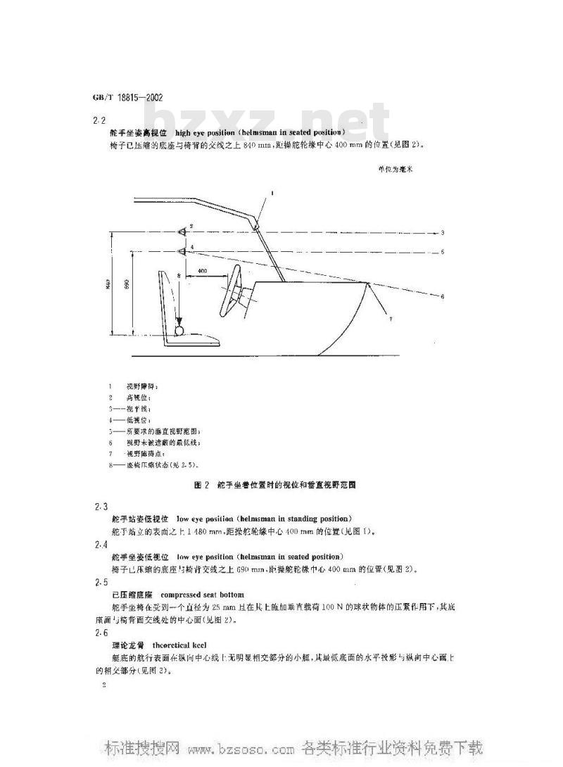 GB/T 18815-2002 机动小艇 操舵部位的视野