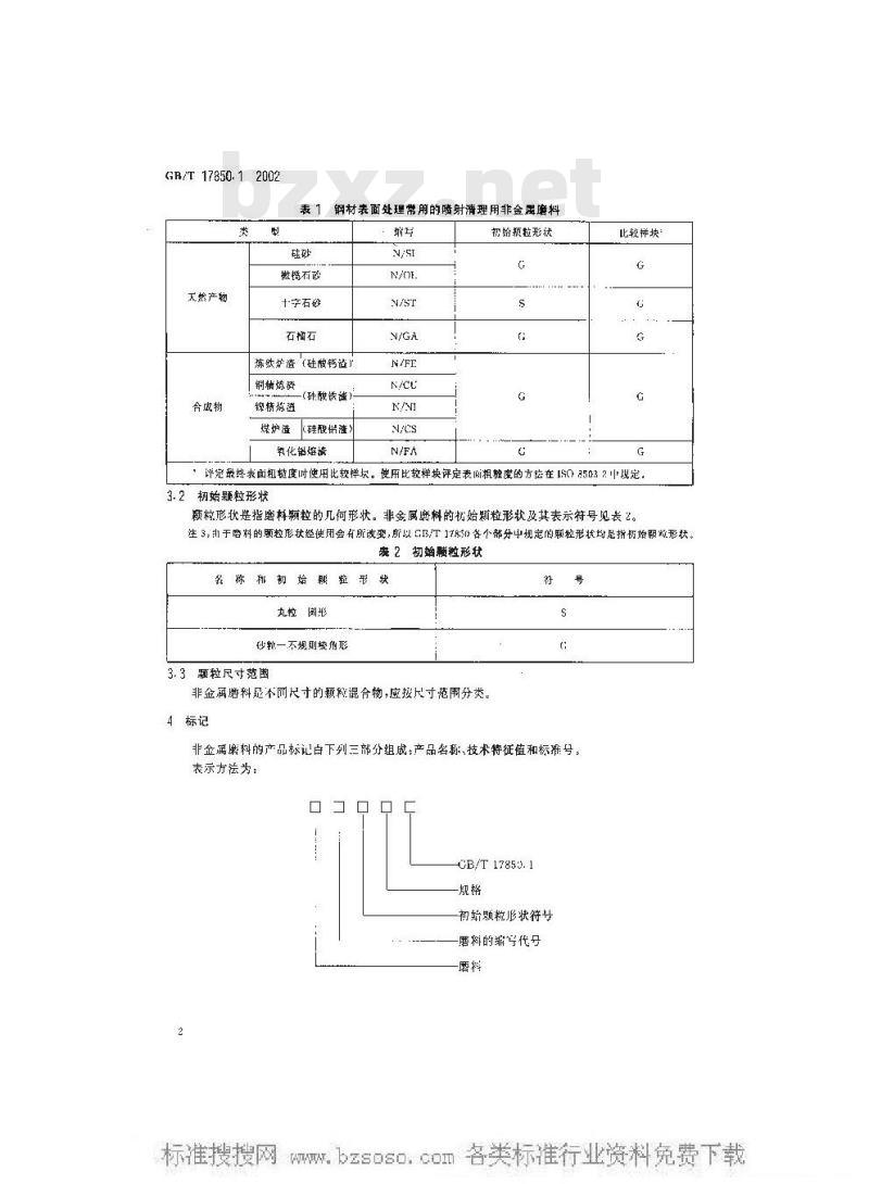 GB/T 17850.1-2002 涂覆涂料前钢材表面处理 喷射清理用非金属磨料的技术要求 导 则和分类