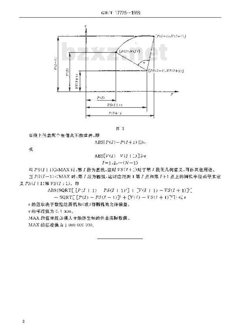 GB/T 17725-1999 造船 船体型线 船体几何元素的数字表示
