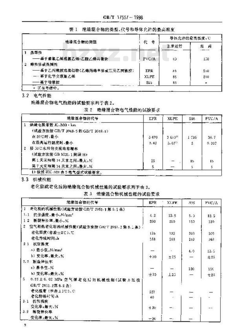 GB/T 17557-1998 船用电力电缆绝缘材料