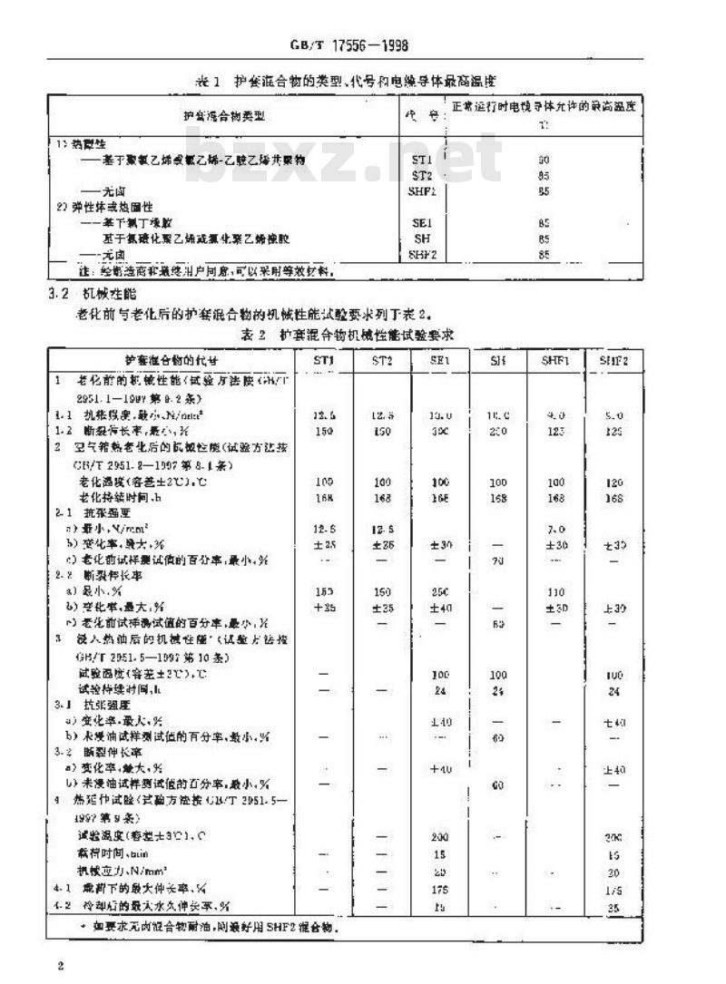 GB/T 17556-1998 船用电力和通信电缆护套材料