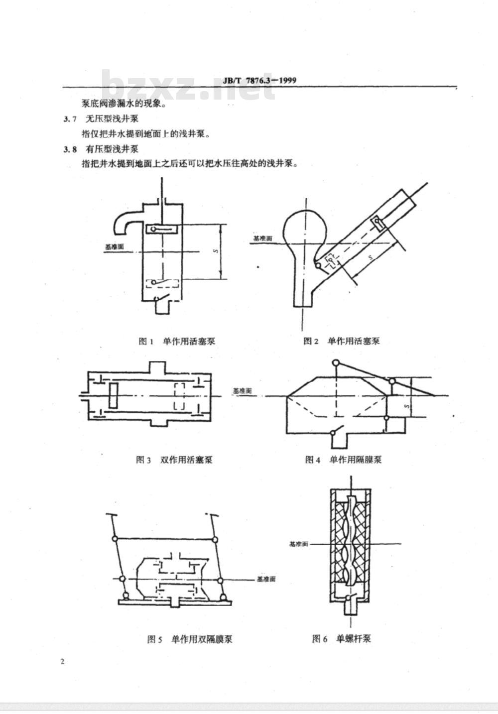 JB/T 7876.3-1999 手动泵 试验方法