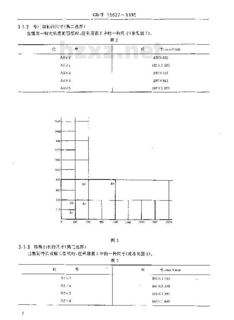 GB/T 15627-1995 水泥船船体制图