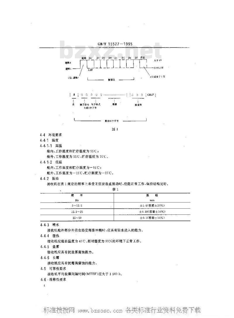 GB/T 15527-1995 船用全球定位系统(GPS)接收机通用技术条件